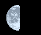 Moon age: 17 days,7 hours,3 minutes,93%