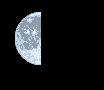 Moon age: 28 days,15 hours,9 minutes,1%