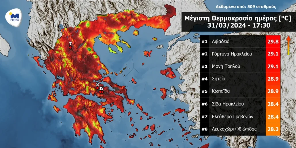 Σαν καλοκαίρι σήμερα: Μια ανάσα από τους 30 βαθμούς σήμερα σε 8 περιοχές της Ελλάδας [λίστα]